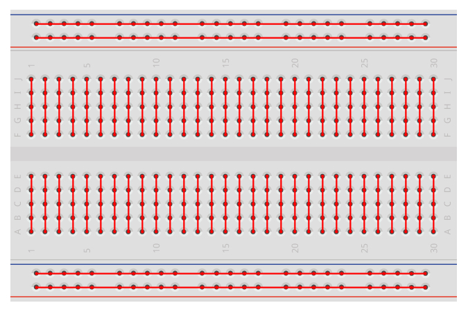 Breadboard Verbindungen